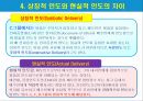 인코텀즈 2010 조건별 비교 분석 8페이지