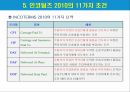 인코텀즈 2010 조건별 비교 분석 10페이지
