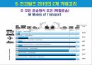 인코텀즈 2010 조건별 비교 분석 15페이지