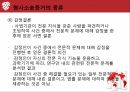 중국법,민사소송법 요약,민사소송 기소,형사소송법 요약,형사소송 기소 34페이지