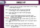 SPAO 마케팅전략,UNIQLO 마케팅전략,유니클로 기업분석,유니클로 마케팅사례 4페이지