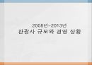 중국 관광 서비스,중국의 관광산업,중국관광의 자원,중국 관광의 발전 13페이지
