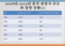 중국 관광 서비스,중국의 관광산업,중국관광의 자원,중국 관광의 발전 14페이지
