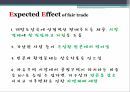 공정무역제품,공정무역의 정의,공정무역의 사례,공정무역 문제점 10페이지