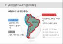 남미연합(USAN)의 정의,남미연합(USAN),남미공동시장 5페이지