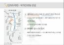 남미연합(USAN)의 정의,남미연합(USAN),남미공동시장 11페이지