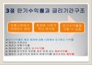 채권과 주식,주식의 가치평가,채권과 채권가치평가,만기수익률,주식가치평가 9페이지