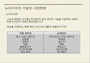 뉴미디어의 기술,뉴미디어란,뉴미디어 기술체계,서비스 기술,뉴미디어의 특성 1페이지