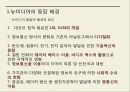 뉴미디어의 기술,뉴미디어란,뉴미디어 기술체계,서비스 기술,뉴미디어의 특성 3페이지