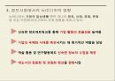 뉴미디어의 기술,뉴미디어란,뉴미디어 기술체계,서비스 기술,뉴미디어의 특성 9페이지