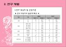 뇌졸중 환자,뇌졸중,울프운동기능검사,퍼듀페그보드검사,기능적 독립척도 5페이지