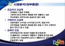 다각화 전략,스마트 TV,다음커뮤니케이션,광고,마케팅,CRM 로컬광고,선점효과란 6페이지