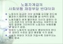 독일의 비스마르크,비스마르크 사회보험,비스마르크 사회입법,비스마르크의 의도 13페이지