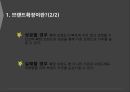 브랜드확장 성공사례,브랜드확장이란,이마트몰 브랜드확장사례 4페이지
