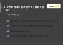 브랜드확장 성공사례,브랜드확장이란,이마트몰 브랜드확장사례 6페이지