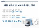 미래 전기자동차,리튬 공기 전지,무선 충전시스템,리튬 공기 전지 작동원리 5페이지