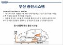 미래 전기자동차,리튬 공기 전지,무선 충전시스템,리튬 공기 전지 작동원리 6페이지