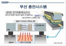 미래 전기자동차,리튬 공기 전지,무선 충전시스템,리튬 공기 전지 작동원리 7페이지