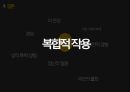 범죄의 이해,폭력성의 다양,생물학적 관점,테스토스테론,심리학적 관점,정신박약자론,정신분석학적 이론 14페이지
