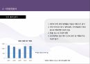 샘소나이트 마케팅,샘소나이트 글로벌경영,샘소나이트 경영사례,샘소나이트 시장분석,샘소나이트 SWOT 분석 4페이지