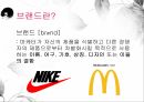 브랜드 관리,브랜드 자산관리,브랜드란,브랜드 구성요소,브랜드 자산,브랜드 지식,브랜드 이미지,브랜드 인지도,브랜드 이미지 2페이지