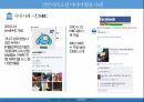 소셜 미디어 활용,소셜 미디어 마케팅,SNS 사례,SNS 마케팅,SNS 미디어,SNS 사례분석 9페이지