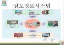 세븐일레븐 소개,세븐일레븐 정보시스템,세븐일레븐 가치사슬모형 8페이지