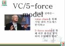 세븐일레븐 소개,세븐일레븐 정보시스템,세븐일레븐 가치사슬모형 9페이지