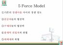 세븐일레븐 소개,세븐일레븐 정보시스템,세븐일레븐 가치사슬모형 11페이지