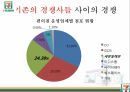 세븐일레븐 소개,세븐일레븐 정보시스템,세븐일레븐 가치사슬모형 12페이지