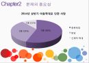 아동학대,아동학대 사망자,아동학대의 후유증,아동학대 의심 신고,아동학대의 원인 5페이지