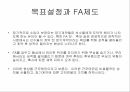 스포츠와 목표설정,목표설정에 이론,경쟁적 목표설정 모형 14페이지
