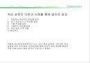 스포츠와 목표설정,목표설정에 이론,경쟁적 목표설정 모형 17페이지