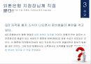 외환은행 기업분석,외환은행 마케팅,외환은행 브랜드마케팅,서비스마케팅,글로벌경영,사례분석 15페이지