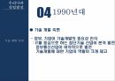 우리나라의 산업발전,한국의 국민소득,산업육성정책 15페이지