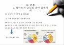 월마트 글로벌사례,월마트 기업분석,월마트 한국시장,월마트 미국시장,월마트 마케팅사례 9페이지