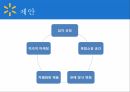 월마트의 해외진출,월마트 글로벌마케팅,월마트글로벌전략,월마트 한국시장 17페이지