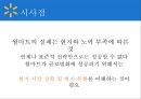 월마트의 해외진출,월마트 글로벌마케팅,월마트글로벌전략,월마트 한국시장 18페이지