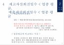 워렌버핏 투자모형,워렌버핏의  투자원칙 9페이지