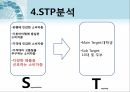 유니클로 분석,유니클로의 소개,유니클로 선정이유,경쟁사 분석,SWOT,STP분석 7페이지