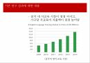 중국의 사교육,사교육 시장 4페이지