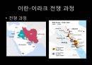 이란-이라크 전쟁,전쟁의 국제화 2페이지