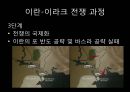이란-이라크 전쟁,전쟁의 국제화 8페이지