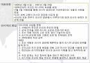 임오군란,갑신정변,중일전쟁과 조선,러일전쟁과 조선 18페이지