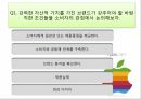 제품관리,상표의사결정,브랜드자산관리,브랜드 포지셔닝,스포츠 마케팅,스타브랜드 3페이지