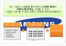 제품관리,상표의사결정,브랜드자산관리,브랜드 포지셔닝,스포츠 마케팅,스타브랜드 10페이지