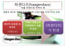 제품관리,상표의사결정,브랜드자산관리,브랜드 포지셔닝,스포츠 마케팅,스타브랜드 11페이지