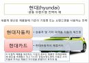 제품관리,상표의사결정,브랜드자산관리,브랜드 포지셔닝,스포츠 마케팅,스타브랜드 12페이지