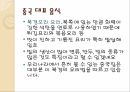 중국 전통문화,전통예술,민족문화,중국 대표 음식 5페이지