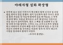 중국 야래자형 설화,야래자형 설화 기본형,도원여귀조 10페이지